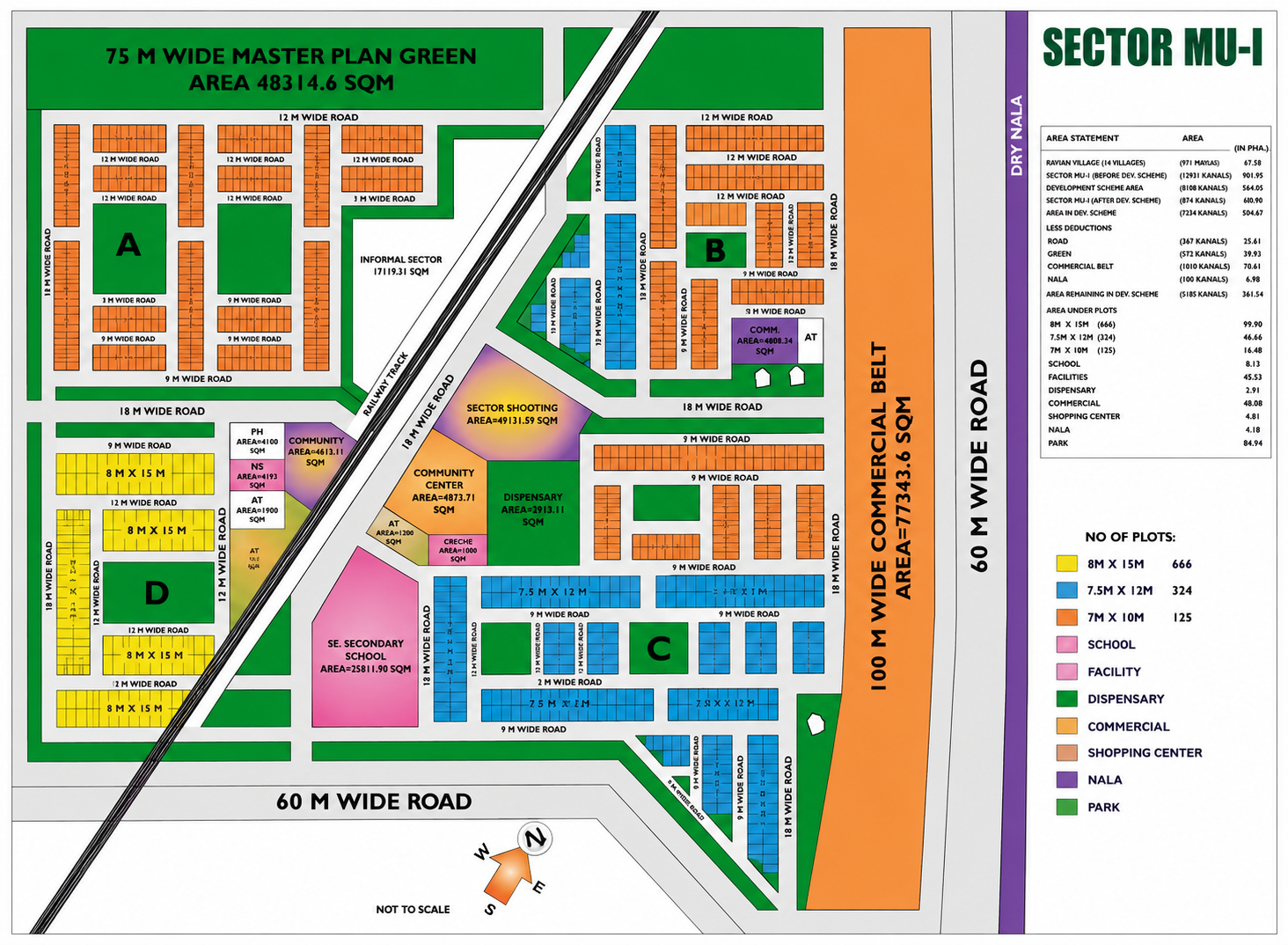 MU 1 Greater Noida – Residential Sector Near Knowledge Park with Strong Rental Demand