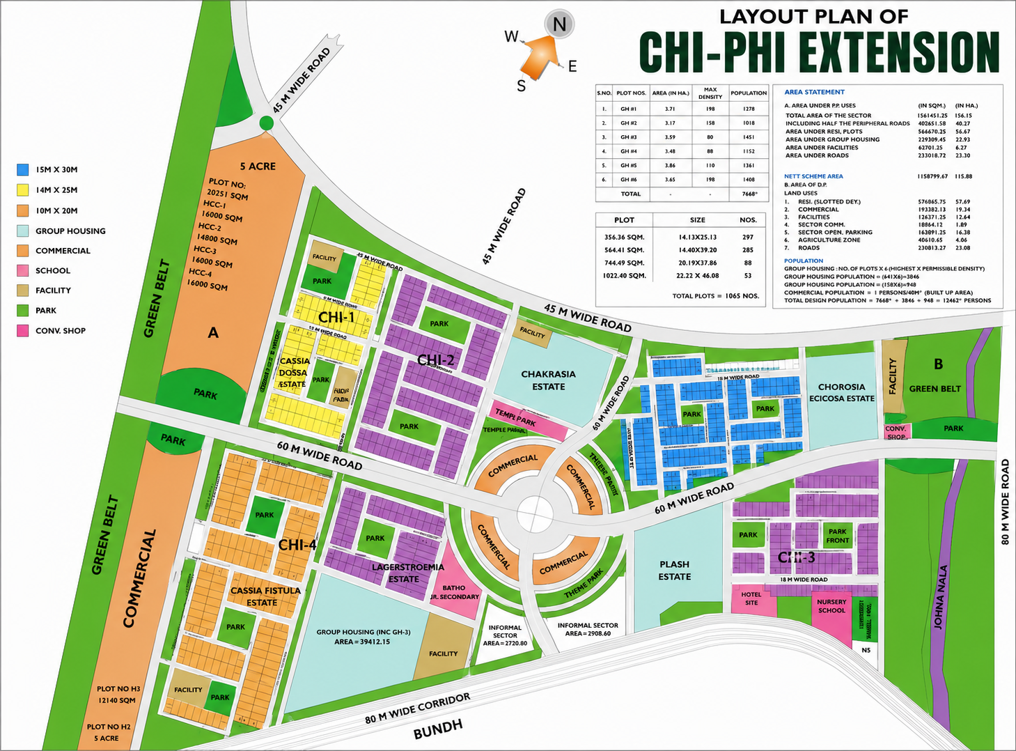 CHI-PHI Extension Greater Noida – Luxury Plots, Connectivity & Future Growth Explained