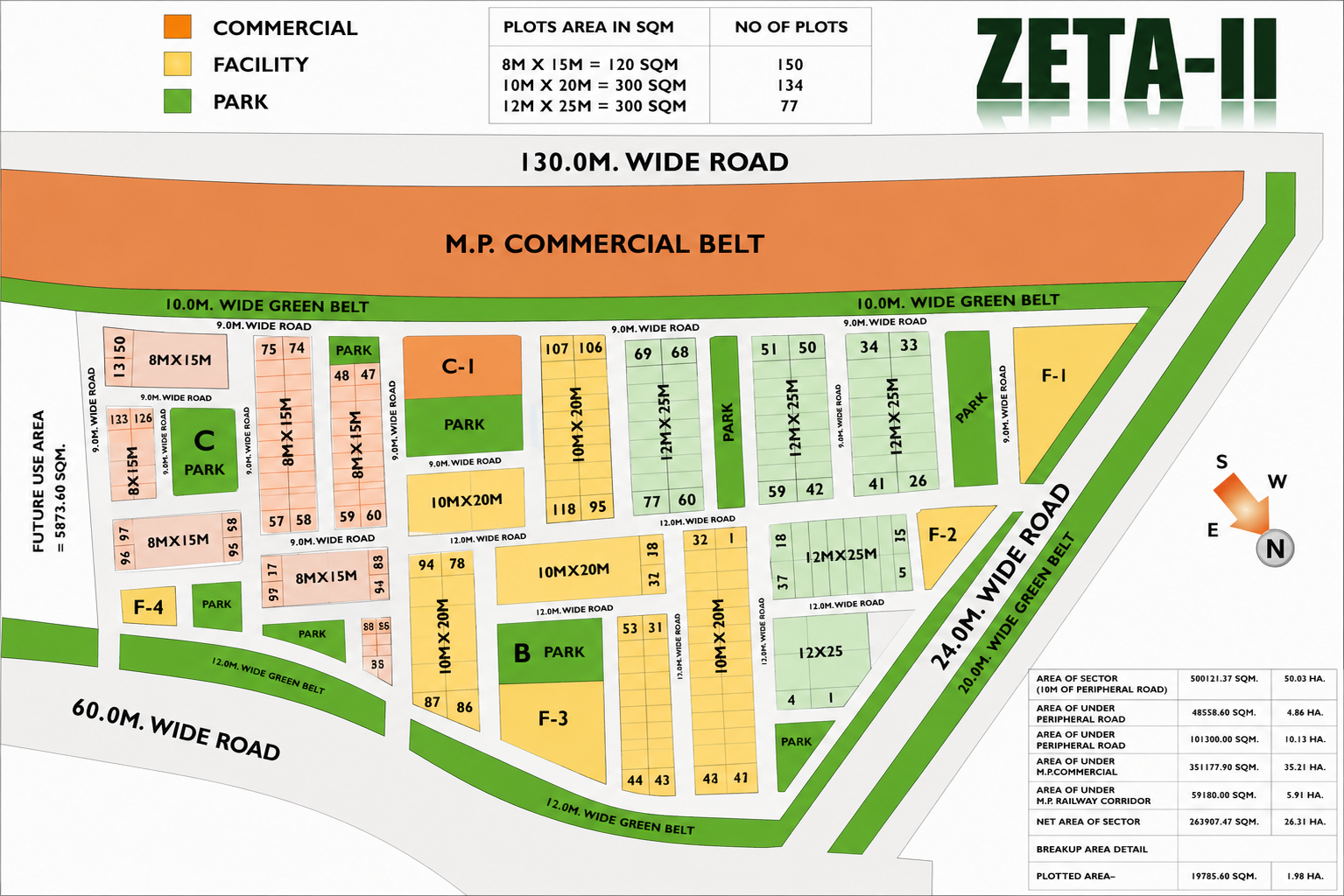 Zeta 2 Greater Noida – Affordable Housing, Metro Access & Future Property Growth