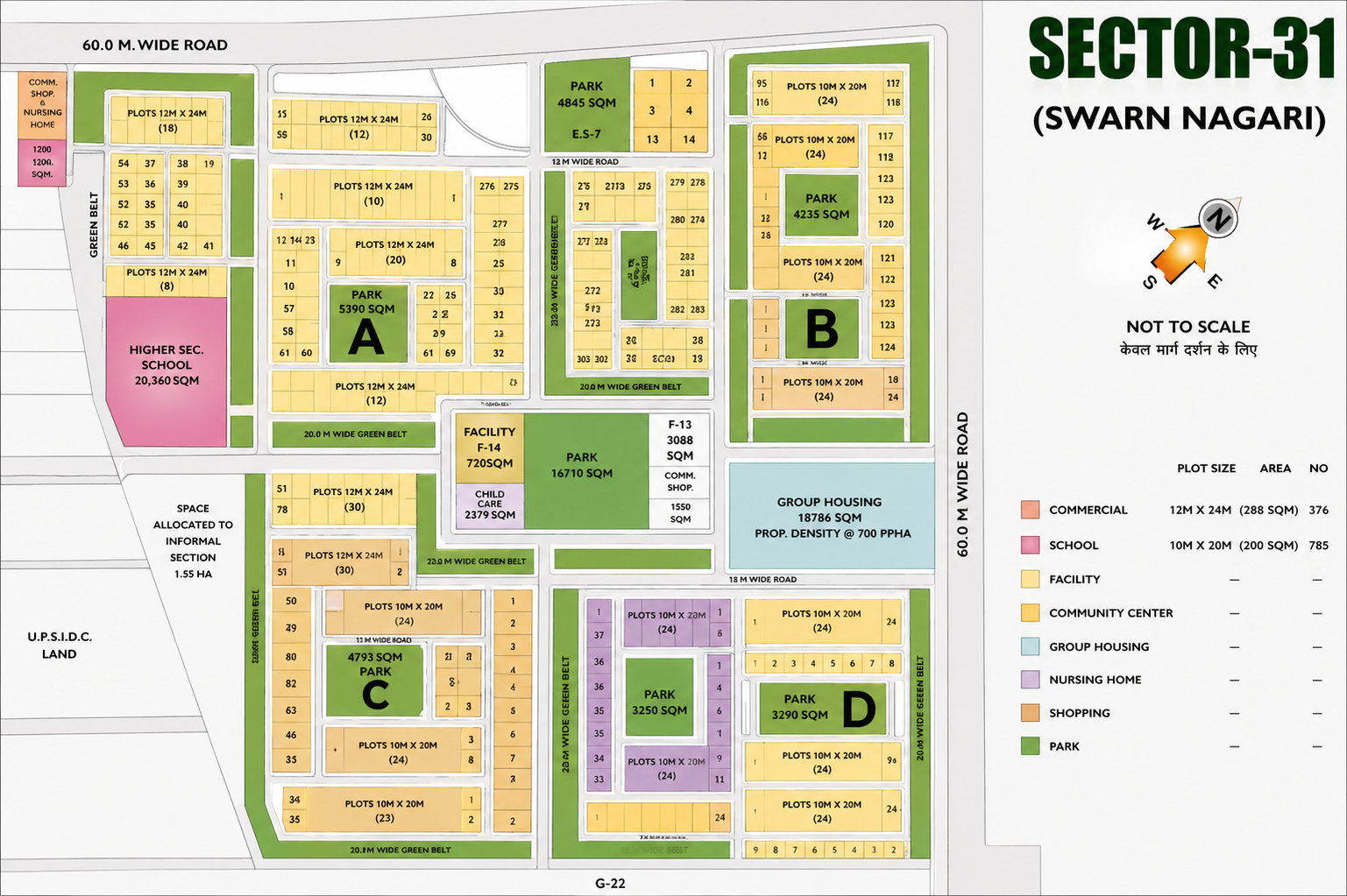 Sector 31 Greater Noida – A Peaceful Residential Sector with Strong Future Potential