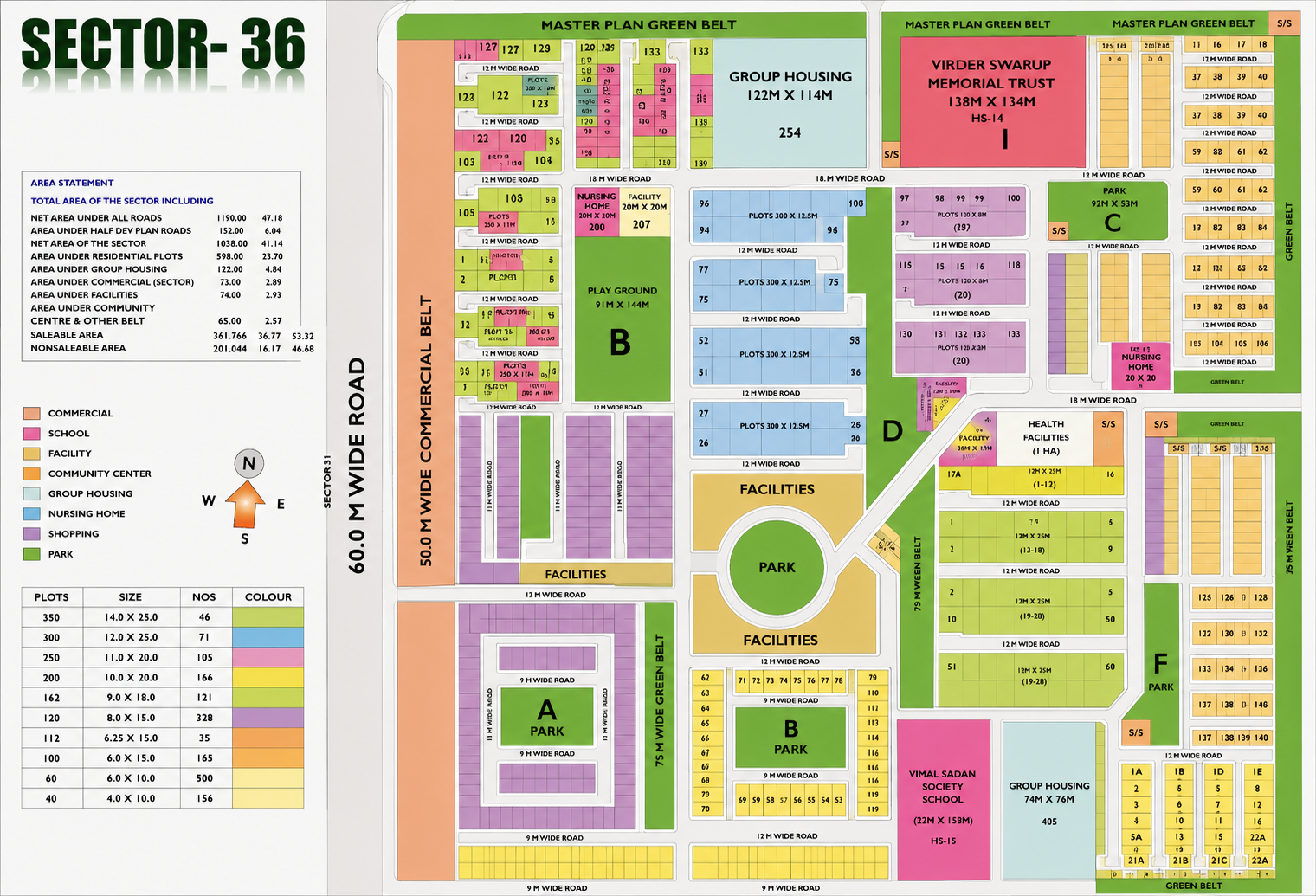 Sector 36 Greater Noida – A Developing Residential Sector with Strong Connectivity & Investment Scope