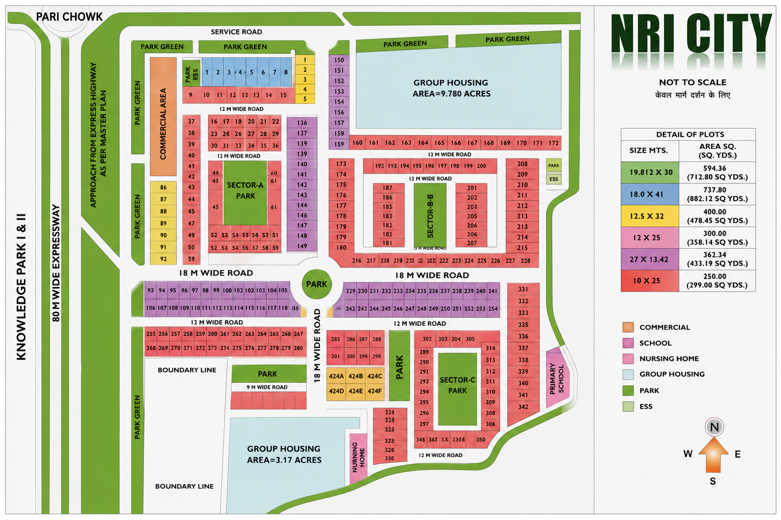 NRI City Greater Noida – Premium Residential Township with Green Living & Strong Investment Appeal