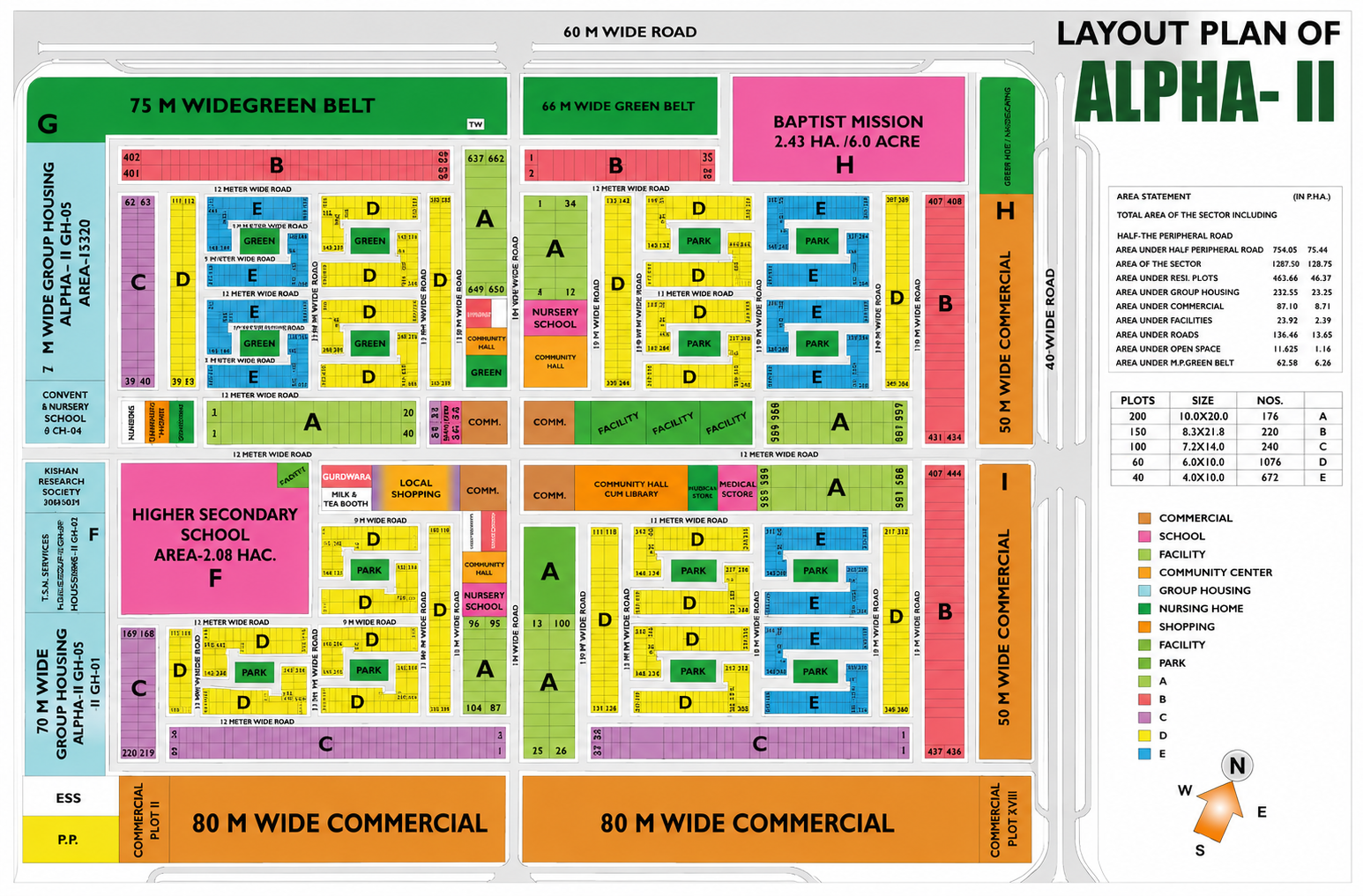 Living in Alpha 2 Greater Noida – Why This Sector Continues to Attract Families & Investors