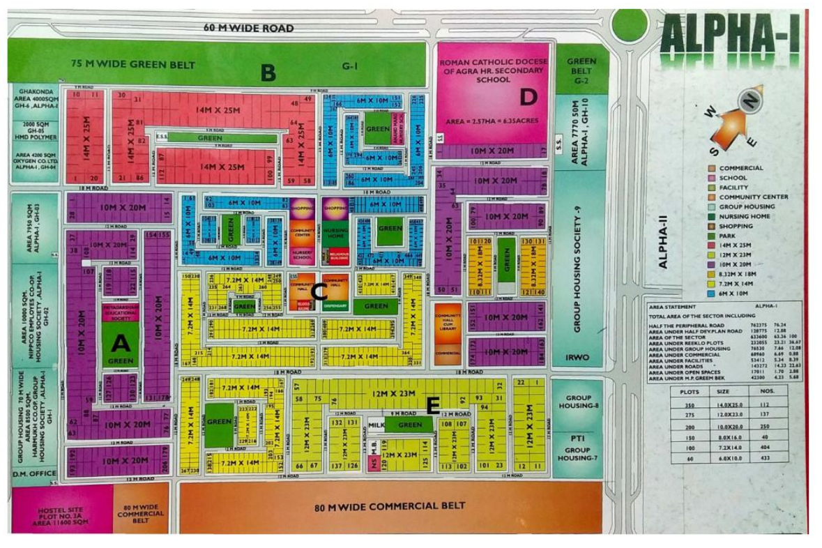Alpha 1 Greater Noida – Complete Property, Lifestyle & Investment Guide