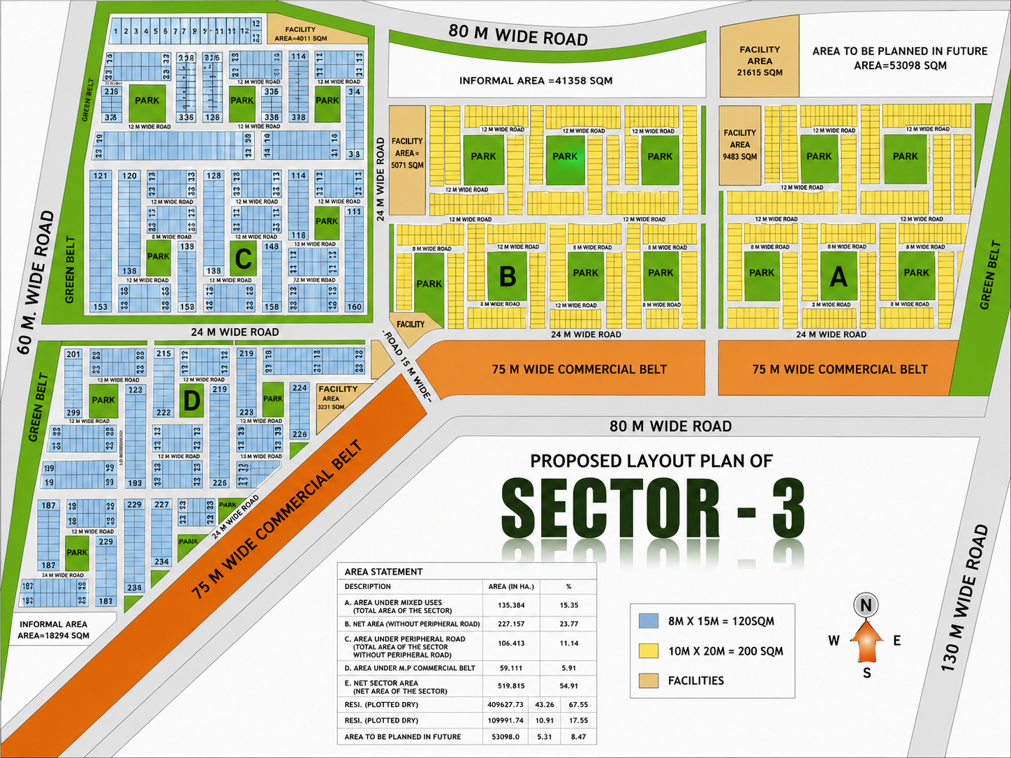 Sector 3 Greater Noida West – Fast-Developing Residential Area with Strong Apartment Demand