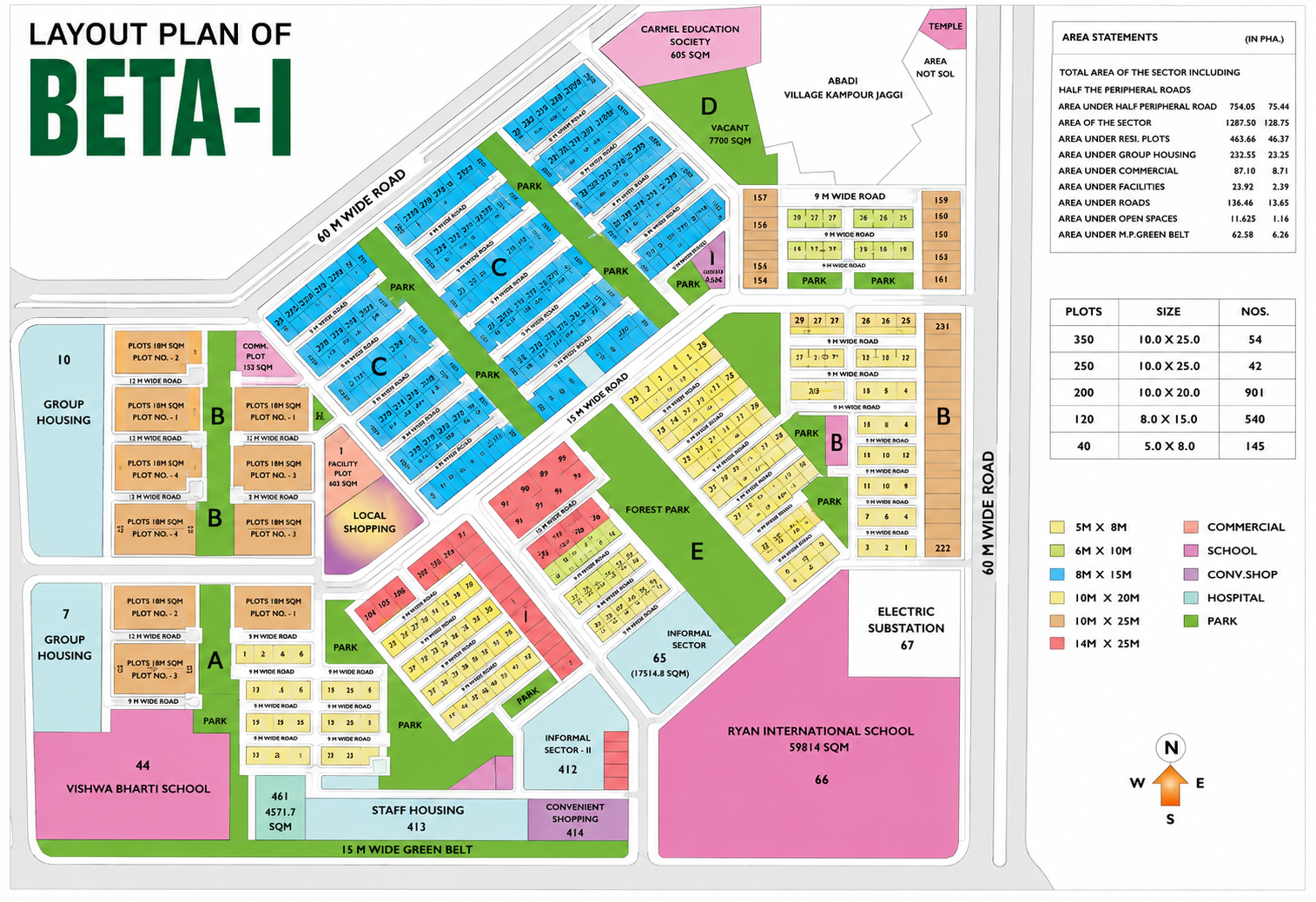 Is Beta 1 Greater Noida a Good Place to Buy Property? Locality Review, Prices & Future Scope